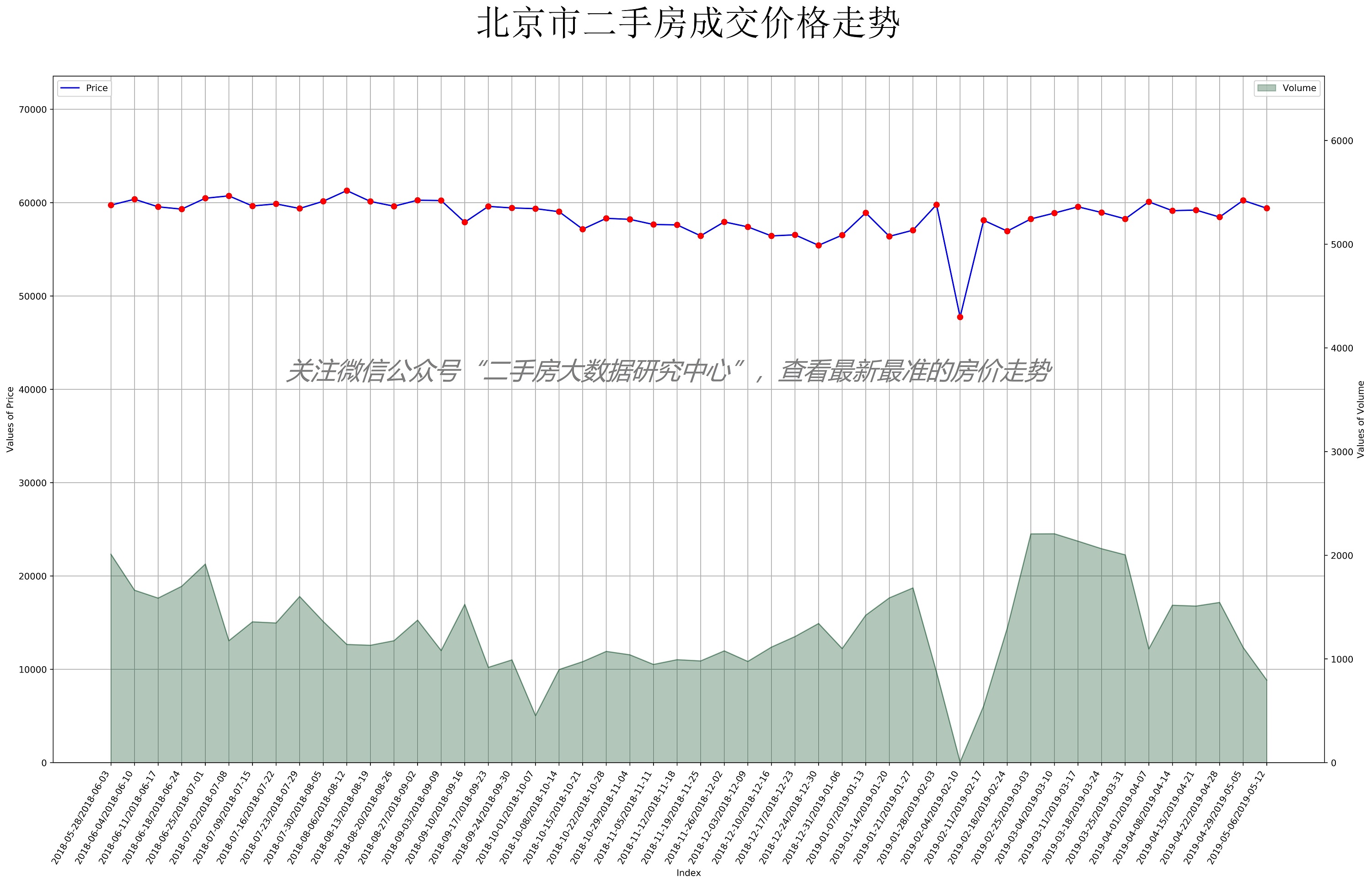 北京gdp属于央企还是国企_深圳建设先行示范区,难道是为了取代香港 一(3)